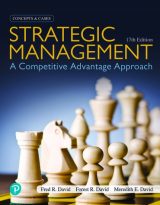 Strategic Management: A Competitive Advantage Approach, Concepts and Cases, 17th edition