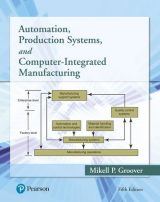 Automation, Production Systems, and Computer-Integrated Manufacturing, 5th edition